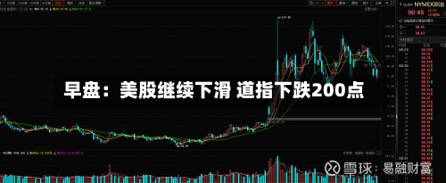 早盘：美股继续下滑 道指下跌200点