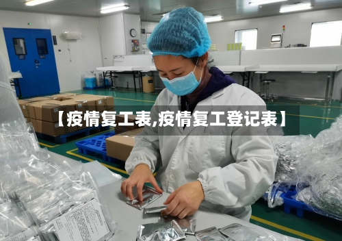 【疫情复工表,疫情复工登记表】