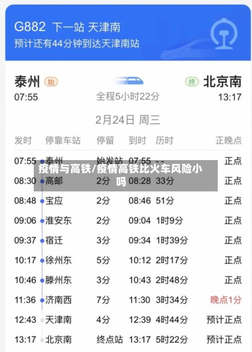 疫情与高铁/疫情高铁比火车风险小吗