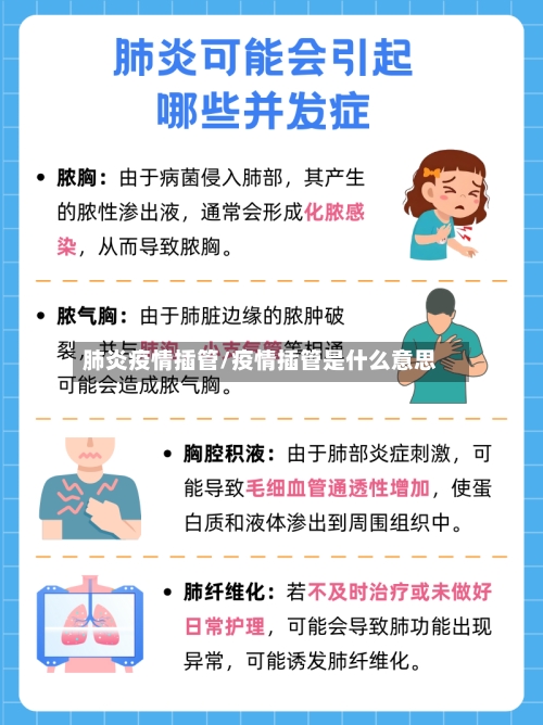 肺炎疫情插管/疫情插管是什么意思