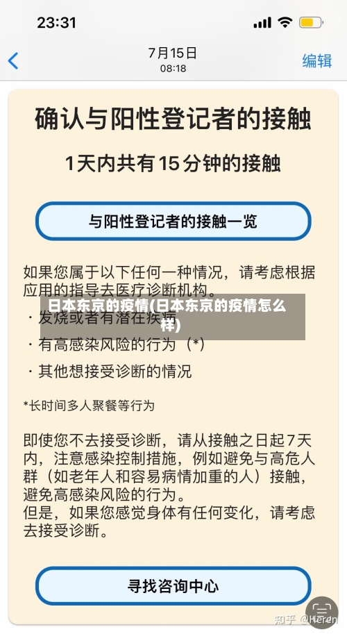 日本东京的疫情(日本东京的疫情怎么样)-第3张图片