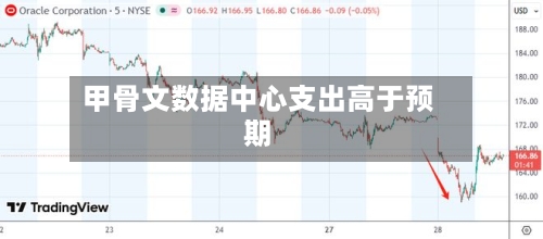 甲骨文数据中心支出高于预期
