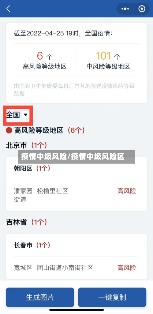 疫情中级风险/疫情中级风险区