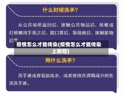 疫情怎么才能传染(疫情怎么才能传染上新冠)-第2张图片