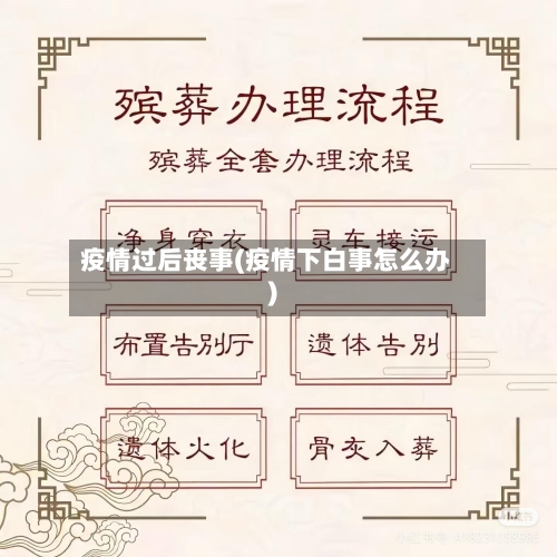 疫情过后丧事(疫情下白事怎么办)-第2张图片