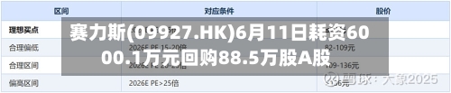 赛力斯(09927.HK)6月11日耗资6000.1万元回购88.5万股A股